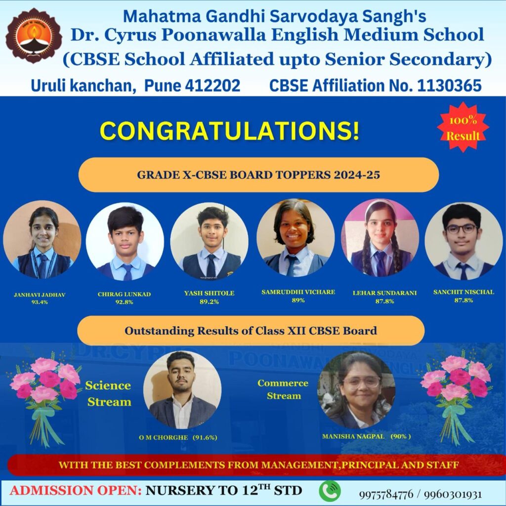 dcpems 10 & 12 result 2024-25