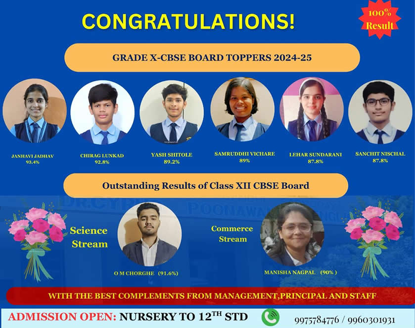 dcpems 10 & 12 result 2024-25